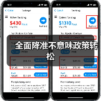 全面降准不意味政策转松(图2) 全面降准不意味政策转松(图2)