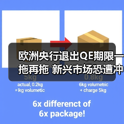 欧洲央行退出QE期限一拖再拖 新兴市场恐遭冲击