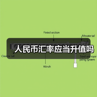 人民币汇率应当升值吗(图2) 人民币汇率应当升值吗(图2)
