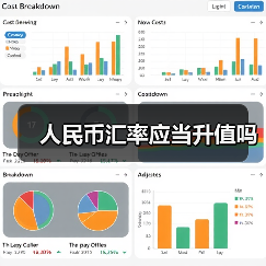 人民币汇率应当升值吗(图4) 人民币汇率应当升值吗(图4)