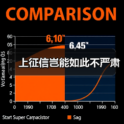 上征信岂能如此不严肃(图2) 上征信岂能如此不严肃(图2)
