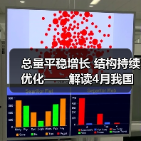 中国4月新增贷款结构优化 实体经济获支持