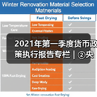 央行公开市场操作精准发力 引导市场利率稳健运行