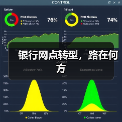 银行网点关停与转型趋势：数字化赋能场景化服务