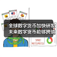 全球数字货币加快研发 未来数字货币能够跨境支付吗?(图2) 全球数字货币加快研发 未来数字货币能够跨境支付吗?(图2)