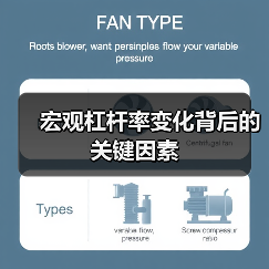 宏观杠杆率变化背后的关键因素