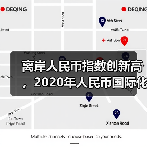 离岸人民币指数创新高,2020年人民币国际化进程加速(图2) 离岸人民币指数创新高,2020年人民币国际化进程加速(图2)