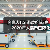 离岸人民币指数创新高,2020年人民币国际化进程加速(图4) 离岸人民币指数创新高,2020年人民币国际化进程加速(图4)