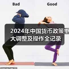 2024年中国货币政策重大调整及操作全记录（图4）