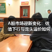 A股市场迎新变化:估值下行与龙头溢价如何影响投资策略(图3) A股市场迎新变化:估值下行与龙头溢价如何影响投资策略(图3)