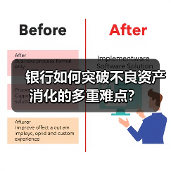 银行如何突破不良资产消化的多重难点?(图1) 银行如何突破不良资产消化的多重难点?(图1)