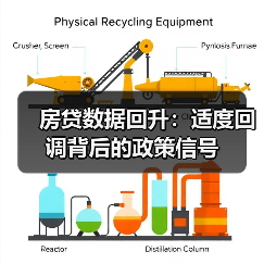 房贷数据回升:适度回调背后的政策信号(图1) 房贷数据回升:适度回调背后的政策信号(图1)