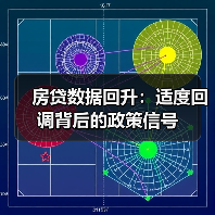 房贷数据回升:适度回调背后的政策信号(图2) 房贷数据回升:适度回调背后的政策信号(图2)