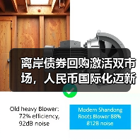 离岸债券回购激活双市场，人民币国际化迈新步？