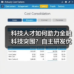 科技人才如何助力金融科技突围?自主研发优势成关键(图3) 科技人才如何助力金融科技突围?自主研发优势成关键(图3)