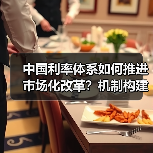 中国利率体系如何推进市场化改革?机制构建与影响解析(图2) 中国利率体系如何推进市场化改革?机制构建与影响解析(图2)