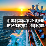 中国利率体系如何推进市场化改革?机制构建与影响解析(图4) 中国利率体系如何推进市场化改革?机制构建与影响解析(图4)