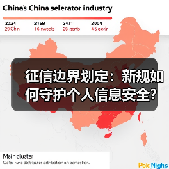 征信边界划定：新规如何守护个人信息安全？（图2）