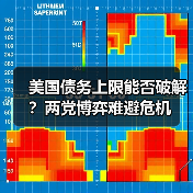 美国债务上限能否破解？两党博弈难避危机（图2）