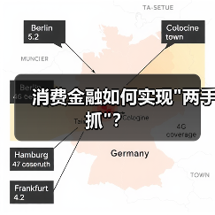 消费金融如何实现 消费金融如何实现