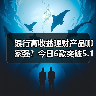 银行高收益理财产品哪家强？今日6款突破5.1%（图3）