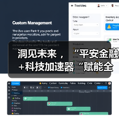 洞见未来 ，“平安金融+科技加速器“赋能全球创新科技企业（图3）