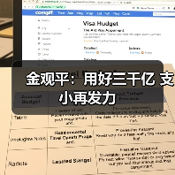 金观平:用好三千亿 支小再发力(图3) 金观平:用好三千亿 支小再发力(图3)