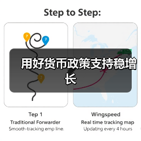 用好货币政策支持稳增长(图2) 用好货币政策支持稳增长(图2)