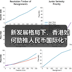 新发展格局下,香港如何助推人民币国际化?(图1) 新发展格局下,香港如何助推人民币国际化?(图1)