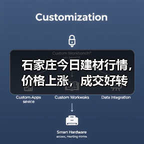 石家庄今日建材行情,价格上涨,成交好转(图2) 石家庄今日建材行情,价格上涨,成交好转(图2)