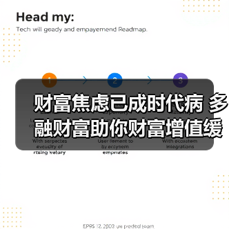 财富焦虑已成时代病 多融财富助你财富增值缓解焦虑(图2) 财富焦虑已成时代病 多融财富助你财富增值缓解焦虑(图2)