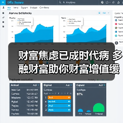财富焦虑已成时代病 多融财富助你财富增值缓解焦虑(图1) 财富焦虑已成时代病 多融财富助你财富增值缓解焦虑(图1)