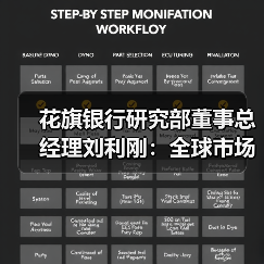 花旗银行研究部董事总经理刘利刚：全球市场流动性下半年依然充裕（图2）
