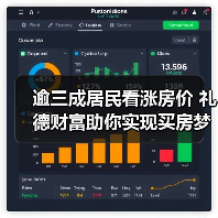 逾三成居民看涨房价 礼德财富助你实现买房梦(图3) 逾三成居民看涨房价 礼德财富助你实现买房梦(图3)