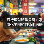 银行理财转型关键:净值化突围如何稳中求进(图1) 银行理财转型关键:净值化突围如何稳中求进(图1)