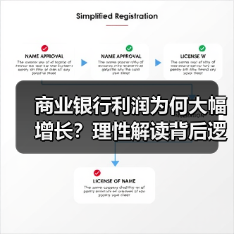 商业银行利润为何大幅增长?理性解读背后逻辑(图3) 商业银行利润为何大幅增长?理性解读背后逻辑(图3)