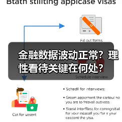 金融数据波动正常?理性看待关键在何处?(图1) 金融数据波动正常?理性看待关键在何处?(图1)