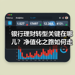 银行理财转型关键在哪儿?净值化之路如何走稳?(图3) 银行理财转型关键在哪儿?净值化之路如何走稳?(图3)