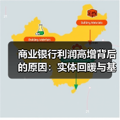 商业银行利润高增背后的原因:实体回暖与基数效应(图2) 商业银行利润高增背后的原因:实体回暖与基数效应(图2)