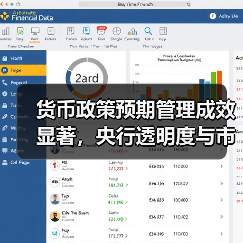 货币政策预期管理成效显著,央行透明度与市场预期如何稳定?(图2) 货币政策预期管理成效显著,央行透明度与市场预期如何稳定?(图2)