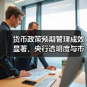 货币政策预期管理成效显著,央行透明度与市场预期如何稳定?(图1) 货币政策预期管理成效显著,央行透明度与市场预期如何稳定?(图1)