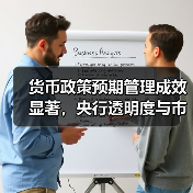 货币政策预期管理成效显著,央行透明度与市场预期如何稳定?(图4) 货币政策预期管理成效显著,央行透明度与市场预期如何稳定?(图4)