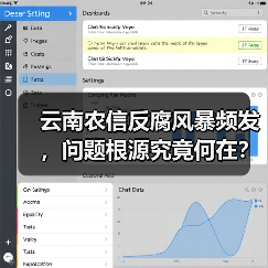 云南农信反腐风暴频发,问题根源究竟何在?(图1) 云南农信反腐风暴频发,问题根源究竟何在?(图1)