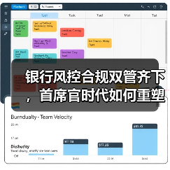 银行风控合规双管齐下,首席官时代如何重塑金融安全防线(图4) 银行风控合规双管齐下,首席官时代如何重塑金融安全防线(图4)
