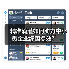 精准滴灌如何助力中小微企业纾困提效?(图2) 精准滴灌如何助力中小微企业纾困提效?(图2)