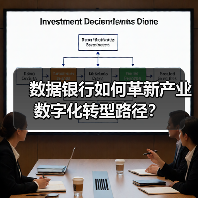 数据银行如何革新产业数字化转型路径？（图3）