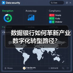 数据银行如何革新产业数字化转型路径？（图4）