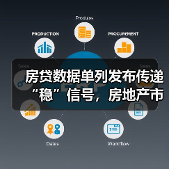 房贷数据单列发布传递“稳”信号,房地产市场何以企稳回暖?(图3) 房贷数据单列发布传递“稳”信号,房地产市场何以企稳回暖?(图3)