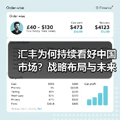 汇丰为何持续看好中国市场？战略布局与未来机遇（图4）