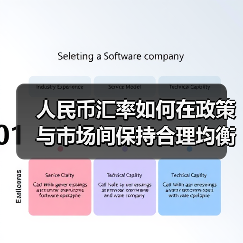人民币汇率如何在政策与市场间保持合理均衡？（图2）